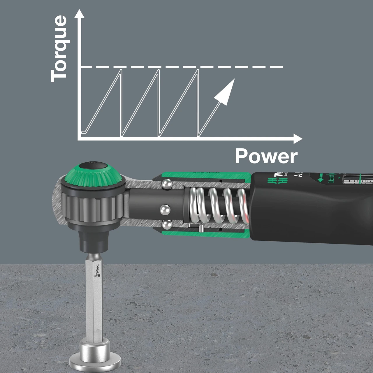 Wera Safe-Torque A 2 Set 1 Torque Wrench Set (05075832001) — product image 3