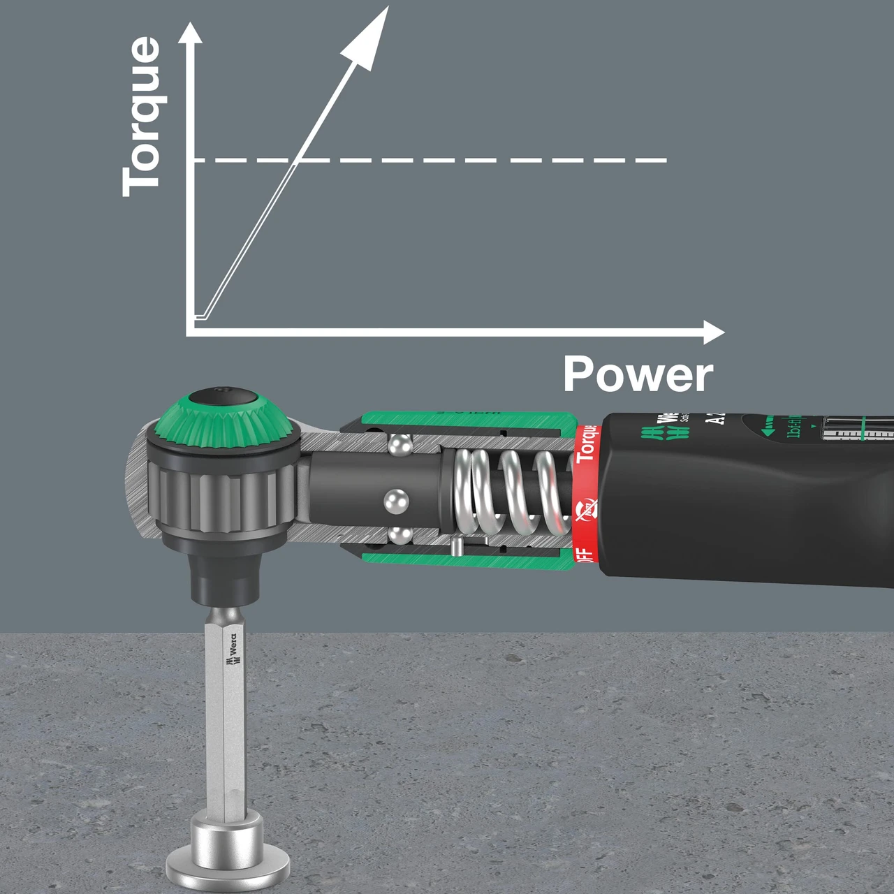 Wera Safe-Torque A 2 Set 1 Torque Wrench Set (05075832001) — product image 4