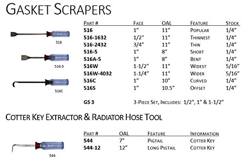 Wilde Tool 516-2432.Np/Cc 11" Gasket Scraper-3/4" Face (516-2432.NP/CC) — product image 3