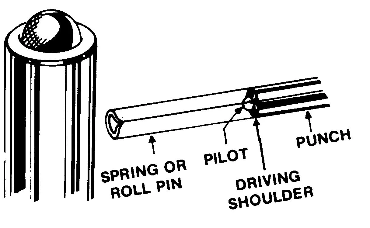Wilde Tool Rs 532 Roll Spring Punch, 5/32 Inch (RS 532.NP/HT) — product image 3