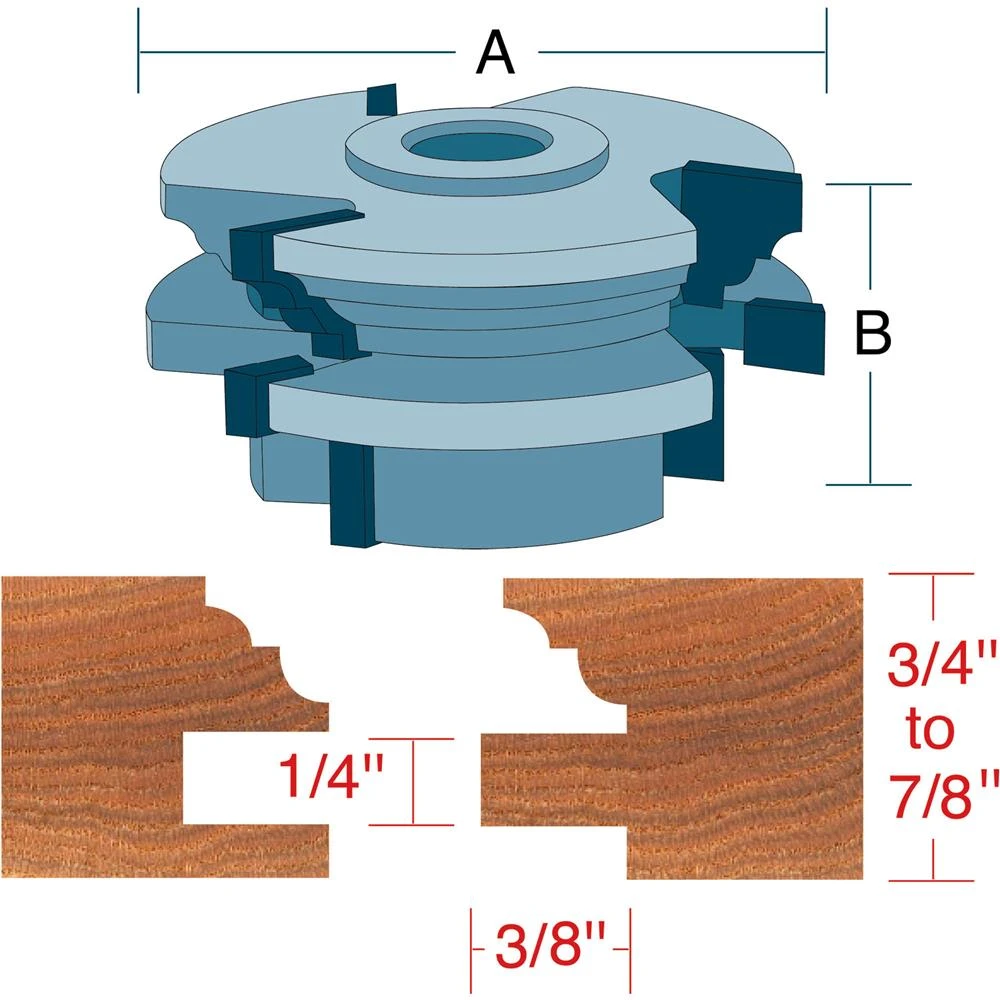 Shop Fox Stile and Rail Cabinet Set Bead Cove Profile 3/4 Inch Bore (DC2163) — product image 4