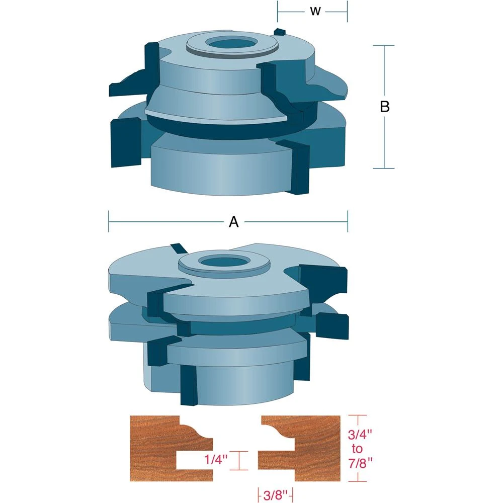Shop Fox Stile and Rail Cabinet Set Roman Ogee Profile (DC2164) — product image 3
