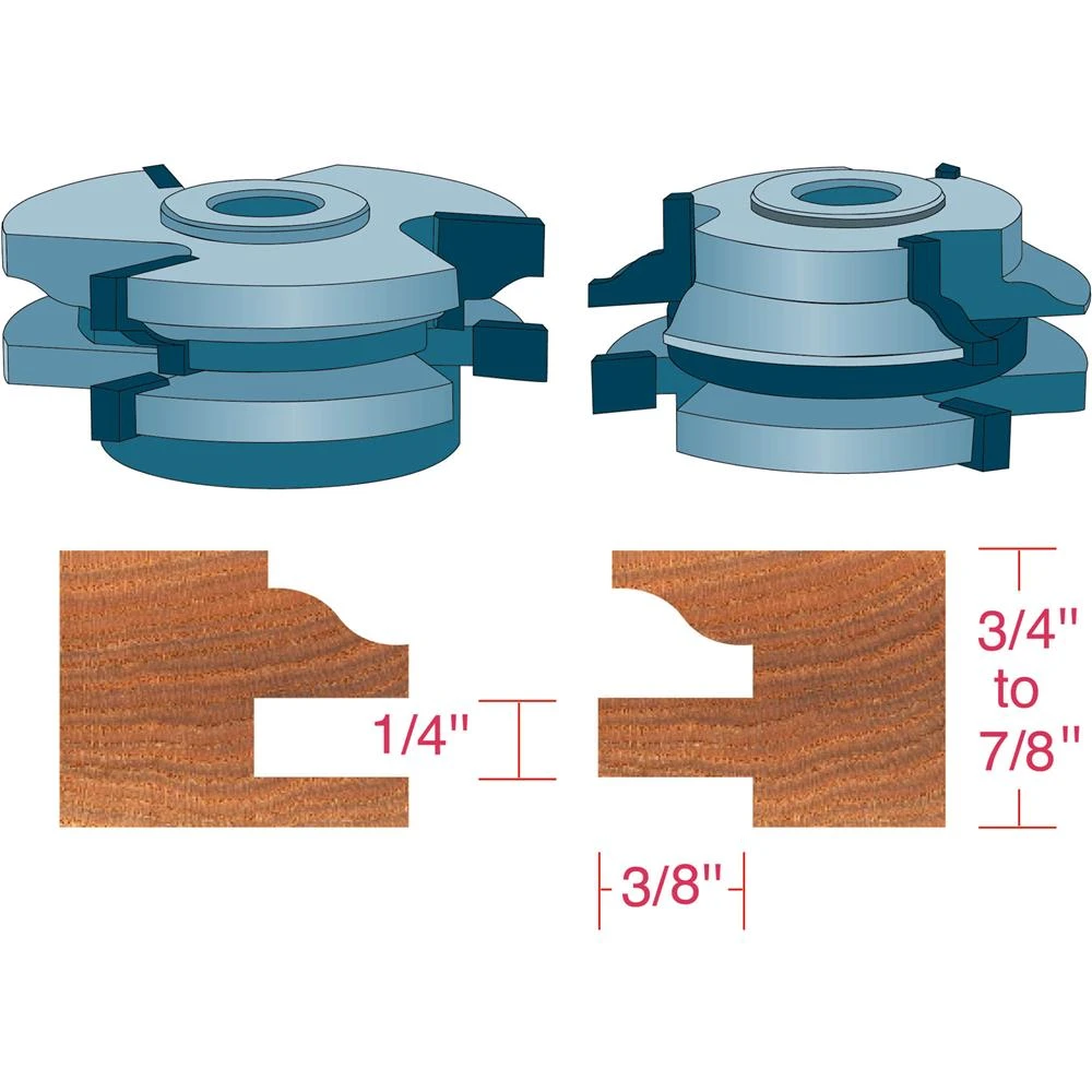 Shop Fox Stile and Rail Cabinet Set Roman Ogee Profile (DC2164) — product image 5
