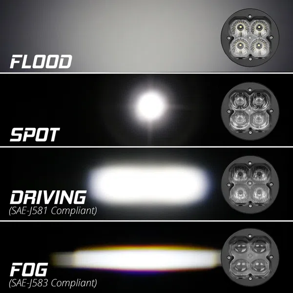 XKGLOW 2pc Round XKchrome 20w LED Cube Light w/ RGB Light Kit, Controller & Fog Mount