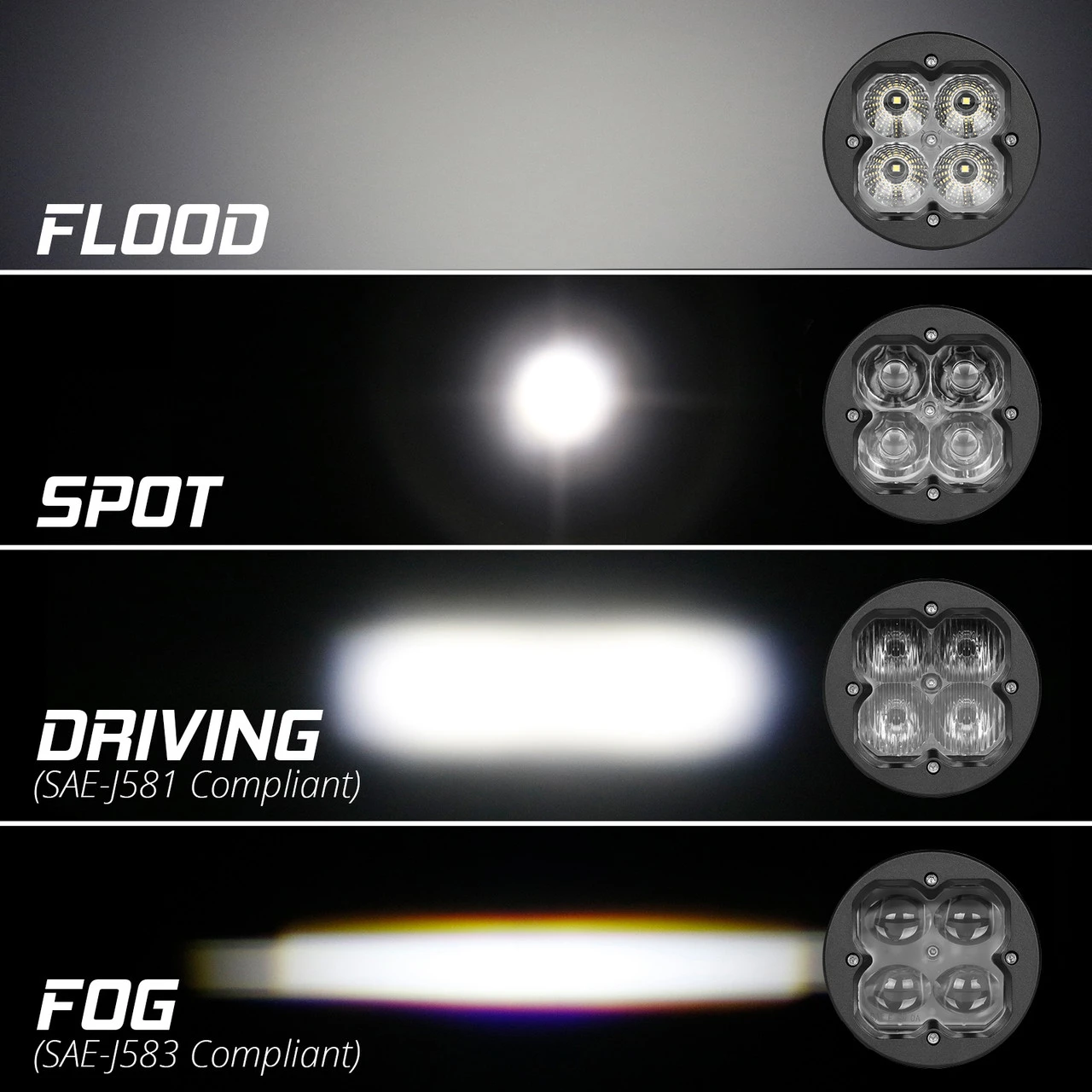 XKGLOW Round XKchrome 20w LED Cube Light w/ RGB Accent Light & Fog Light Bracket