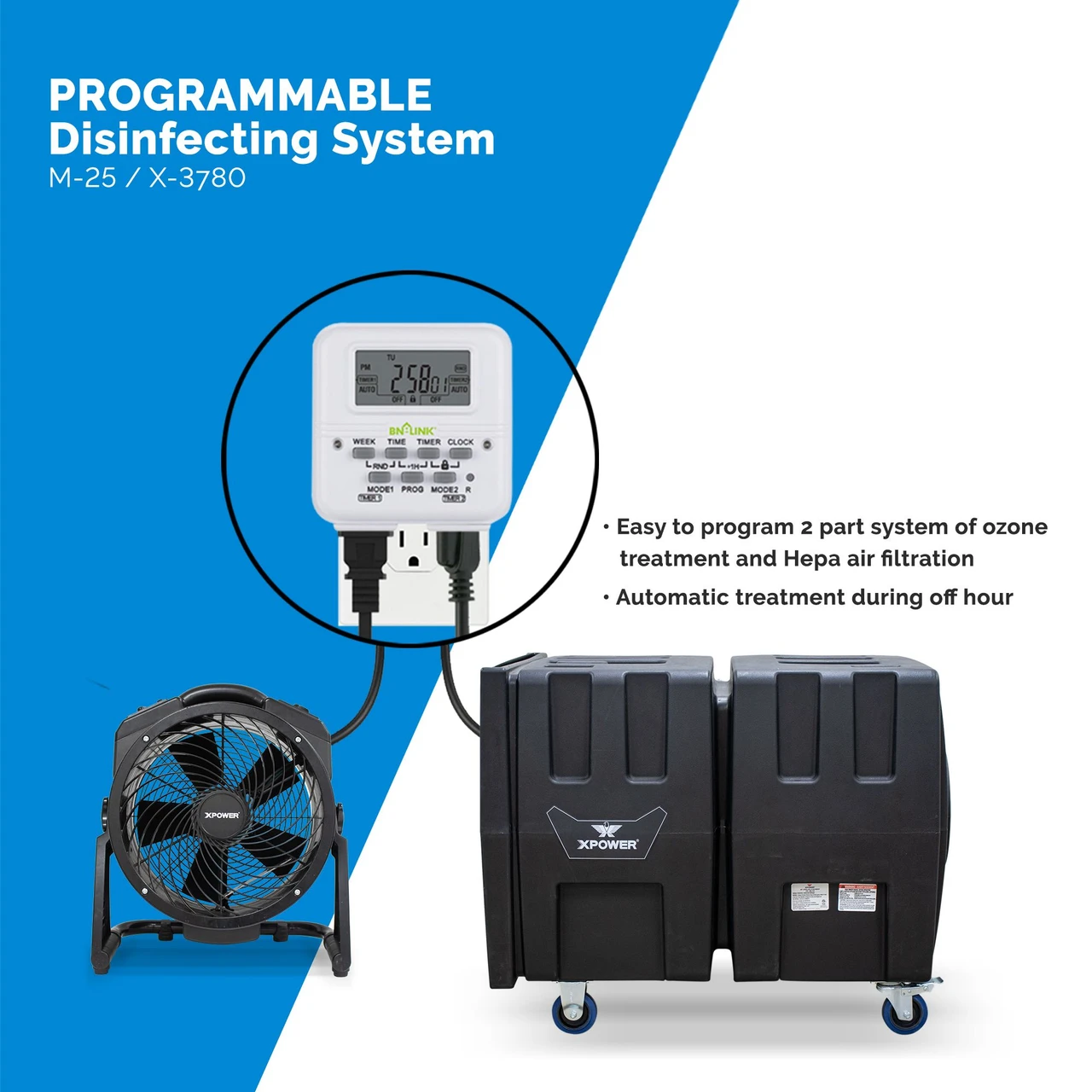XPOWER Everest PLUS Sanitizing System 2000 CFM HEPA Air Mover Ozone Timer (PSS4) — product image 5