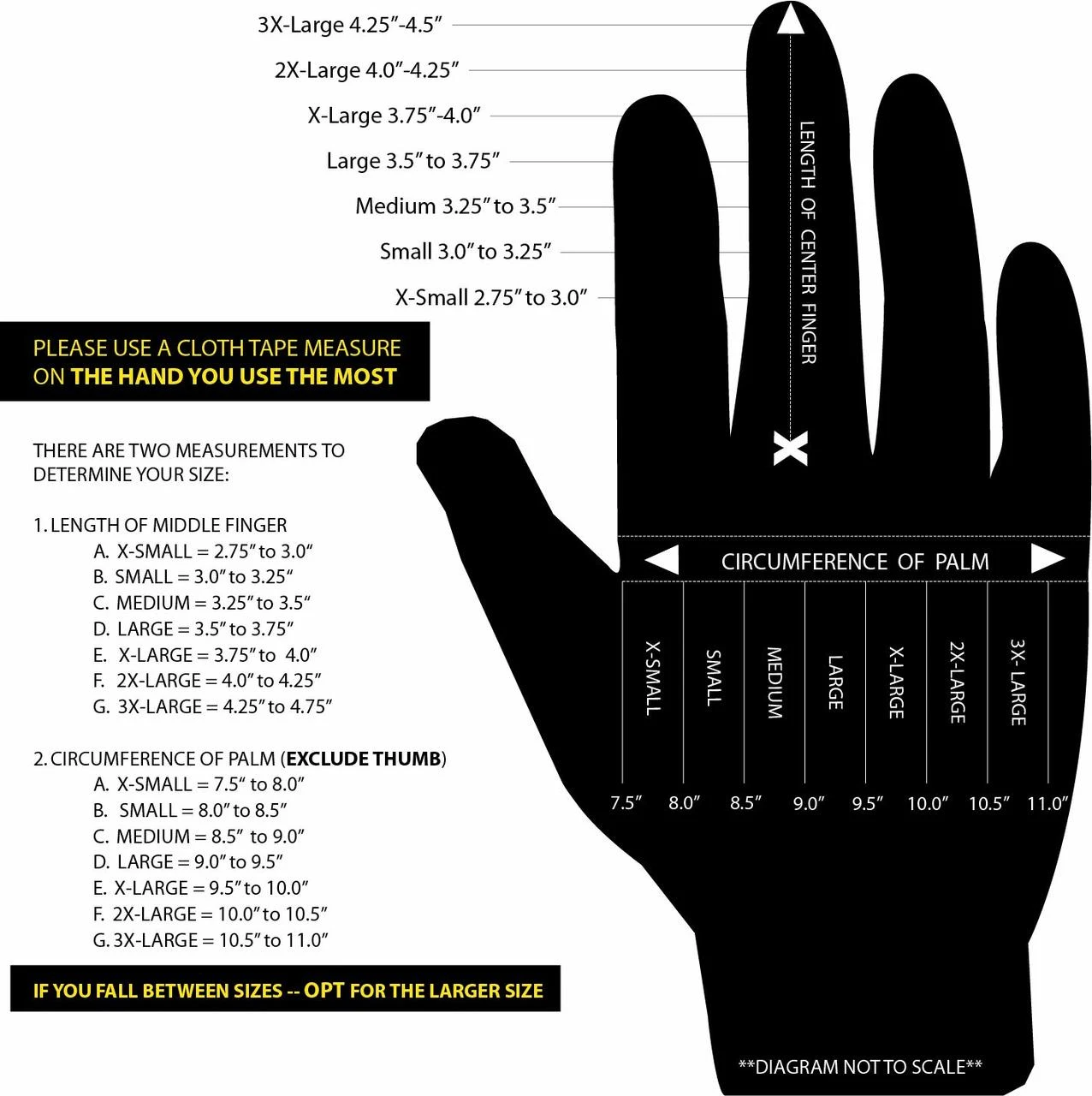 Youngstown Glove 06-3020-60-S Mechanics Plus Performance Glove Small, Blue — product image 5