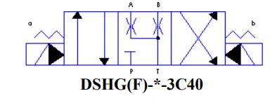 Yuken 5390 Directional Valve Pilot Operated (DSHG-06-3C40-A120-N-5390)