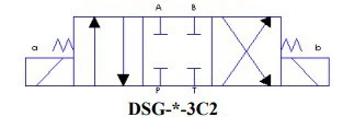 Yuken D05 Dir Valve 3-Pos 120Vac A,B,P&T-Blocked Center (DSG-03-3C2-A120-5090)