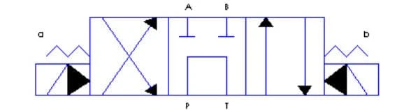 Yuken Pilot Operated Directional Valve D10 (DSHG-10-3C60-D24-N-4390)