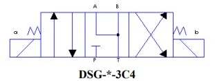 Yuken Directional Valve A&B to T, P-Block 110 VAC T-Box (DSG-03-3C4-R110-50)
