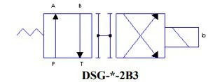 Yuken Directional Valve Solenoid Operated (DSG-03-2B3-A120-50)