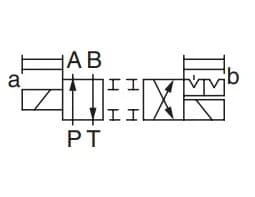 Yuken Directional Valve Solenoid Operated (DSG-03-2D2-A100-50)