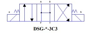 Yuken Directional Valve Sol. Operated 24V High Pressure Wet Type (DSG-03-3C3-D24-N-50)