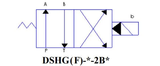 Yuken JIS Directional Valve Pilot Operated (DSHG-03-2B2-T-D24-N-14)