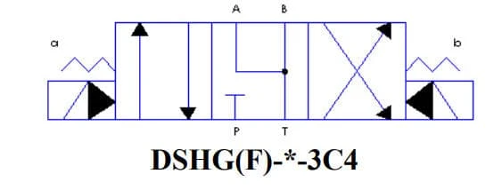 Yuken Hydraulic D10 Pilot Operated Directional Valve (DSHG-10-3C4-T-D24-N-4390)